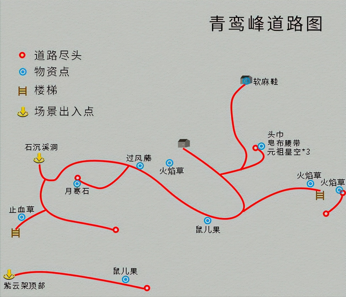 仙四攻略详细教程，仙四攻略完美版秘籍