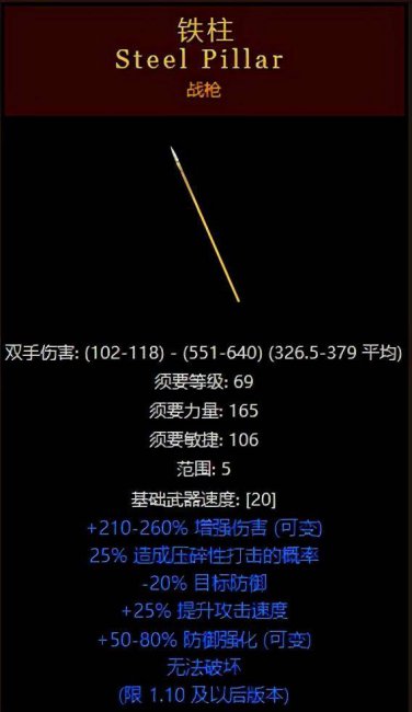 暗黑2装备库中文目录，暗黑2装备库下载