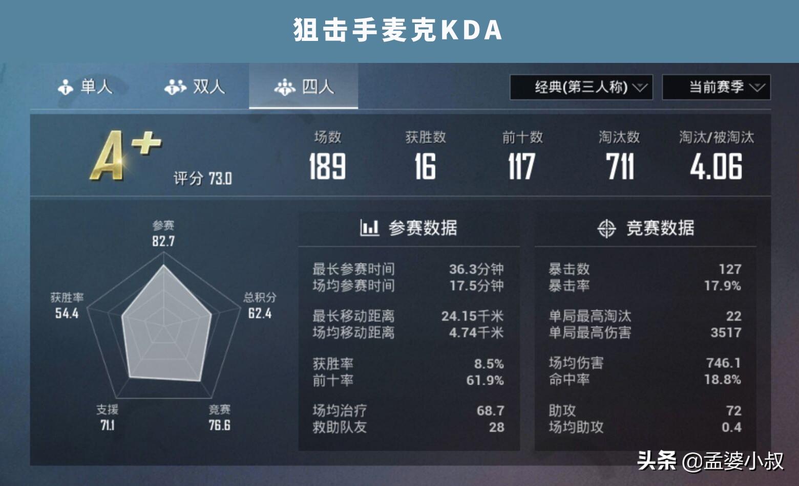 csgo狙击手麦克解说