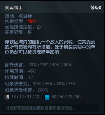 暗影恶魔出装 dota攻略，暗影恶魔为什么叫毒狗？