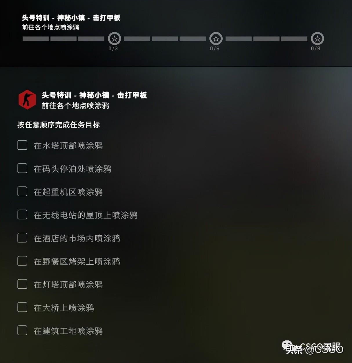 神秘小镇地图介绍(csgo神秘小镇的水塔在哪/人质在哪)？