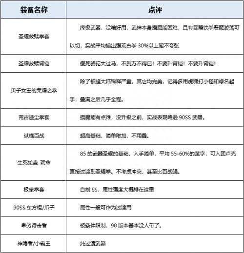 极武圣护石选择攻略，极武圣技能加点攻略