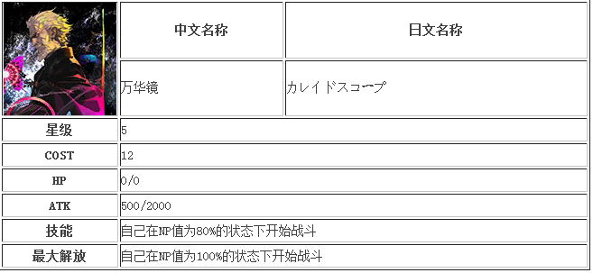 fgo孔明值得练吗，fgo孔明带什么礼装？