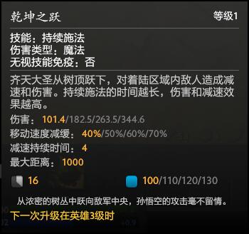 dota2孙悟空出装，dota2孙悟空技能