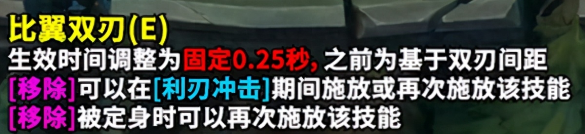 刀锋意志显示器怎么样,刀锋意志艾瑞莉娅什么时候出的?