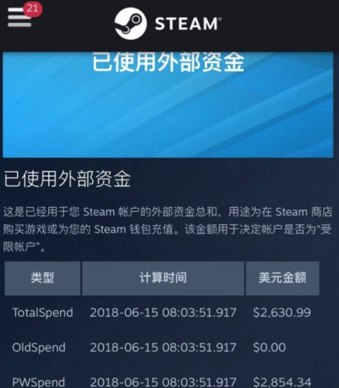 dota2交易平台哪个好，dota2交易记录怎么查？