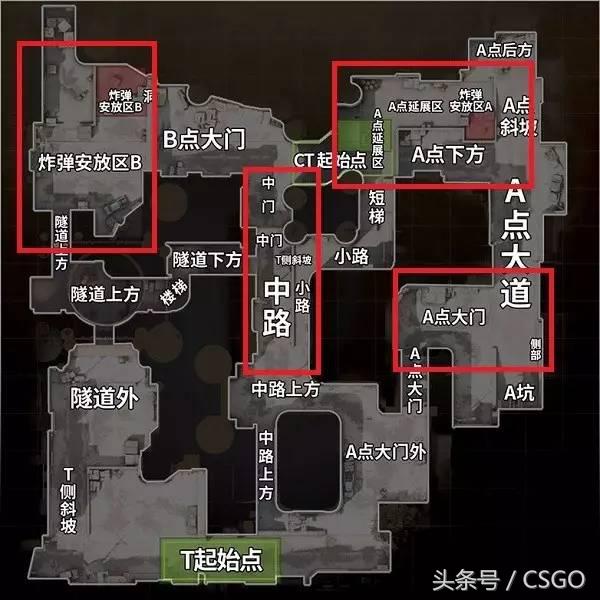 csgo炙热沙城2点位,点位名称(英文报点/报点图)