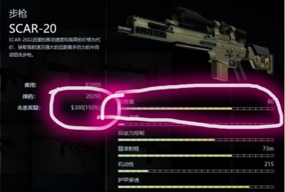 csgoscar20是连狙吗？