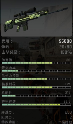 scar20是警还是匪，csgoscar20原型