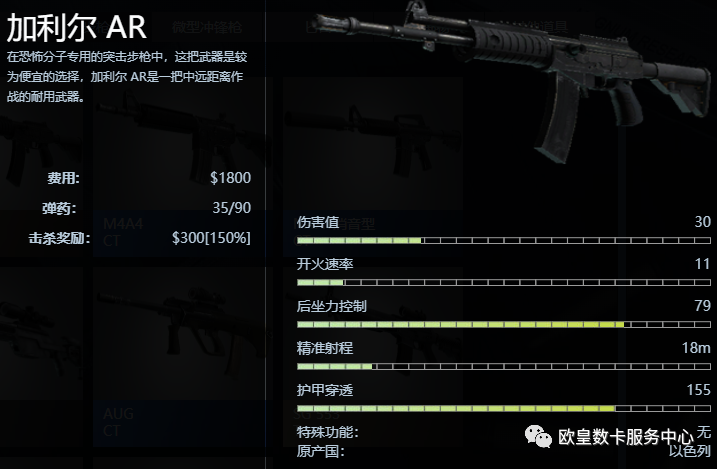 csgo加利尔ar弹道，csgo加利尔ar打头多少血？