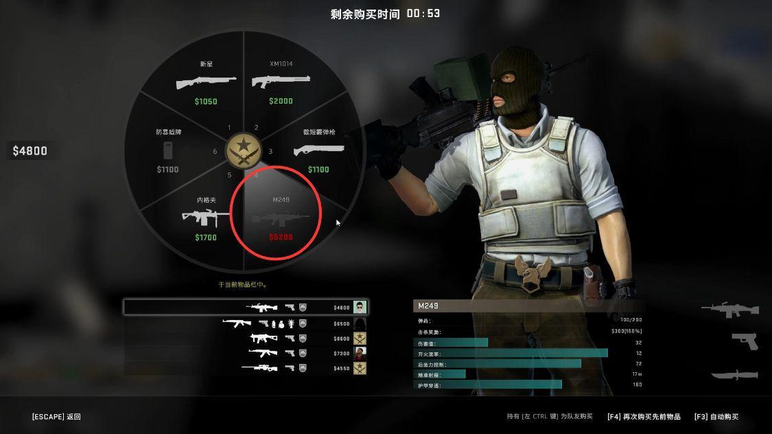 csgom249和内格夫有什么区别