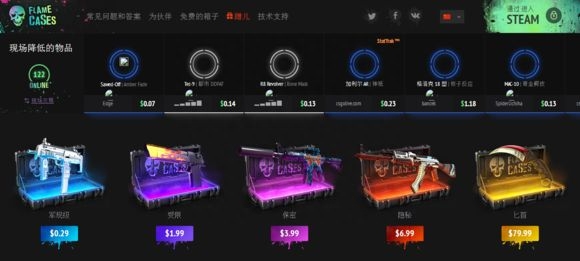 csgo饰品交易7天冷却什么意思？