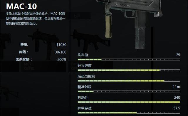 csgomac10和mp9区别