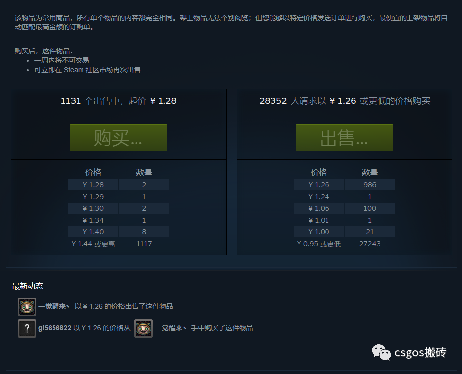 csgo很烧钱吗?csgo怎么赚钱？