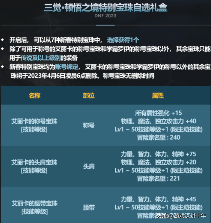 dnf春节礼包2023，dnf春节礼包什么时候出？