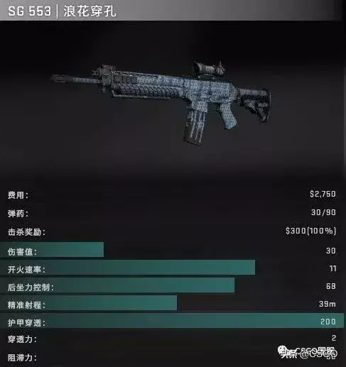 csgoaug和m4的选择，aug和m4的选择哪个好