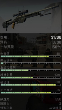 csgossg08一枪打得死人吗？