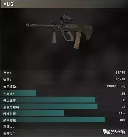 csgoaug和m4的选择，aug和m4的选择哪个好