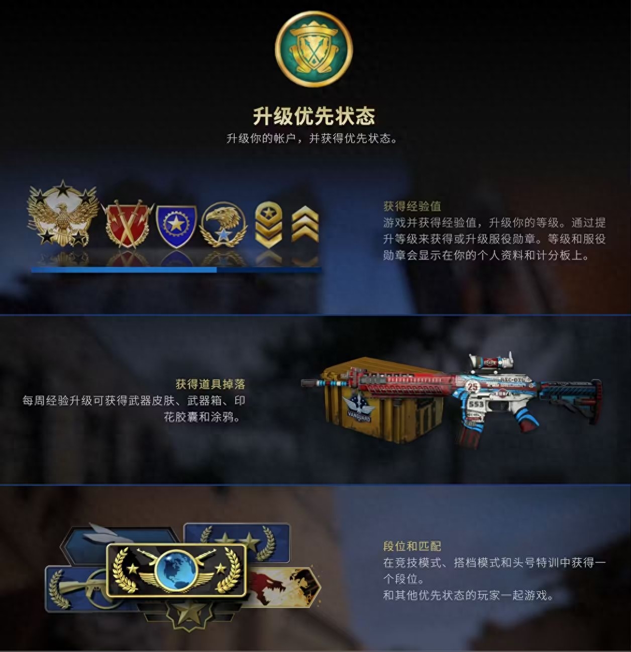 csgo购买优先账户什么意思(csgo优先账户免费获得方法)？