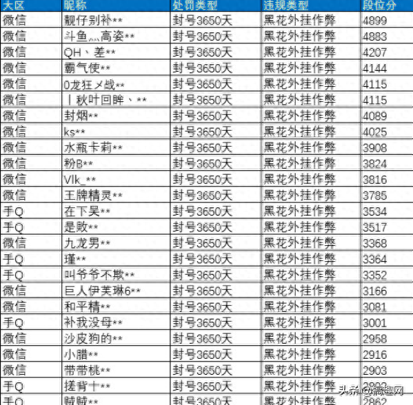  和平精英开挂免费版黑科技软件app下载推荐