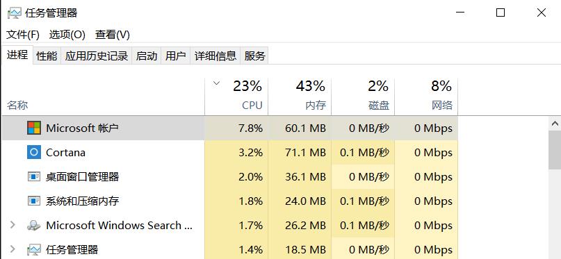 csgo为什么开了加速器延迟还是很高(免费加速器哪个好用)？