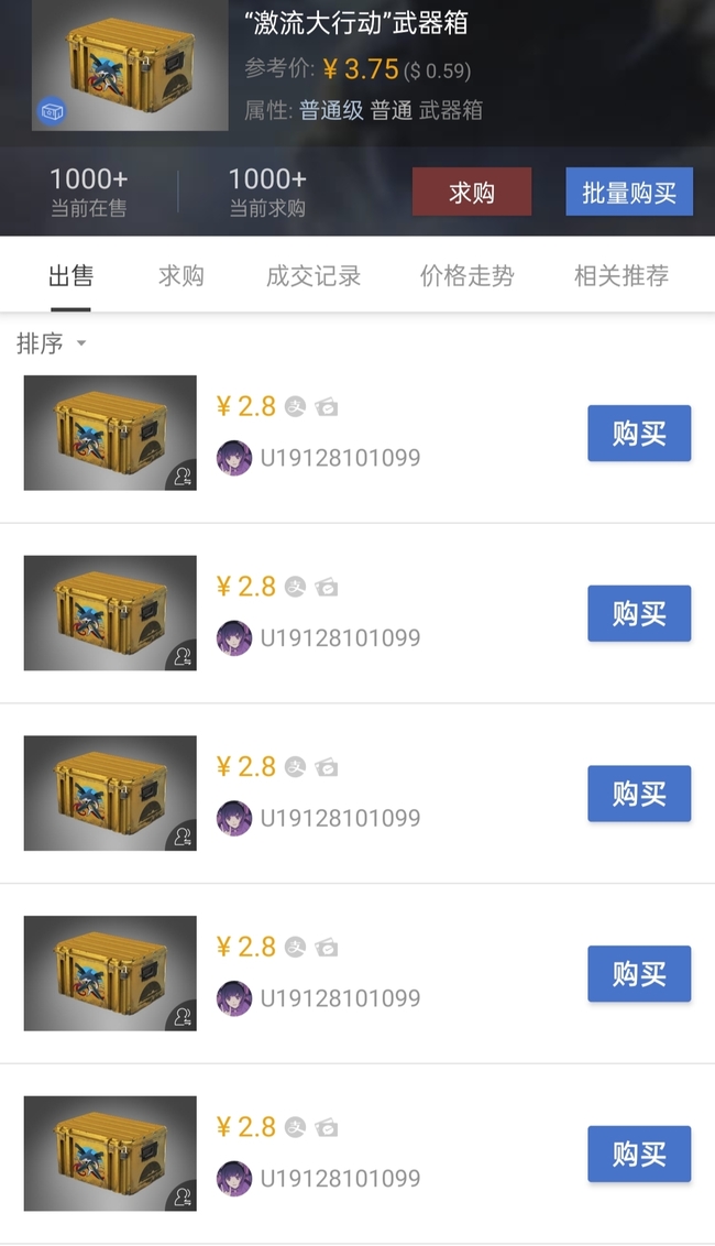  csgo激流大行动箱子绝版了吗，多少钱怎么获得，出什么金？