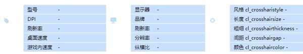 csgo选手Jackinho个人资料介绍，csgoJackinho游戏设置参数