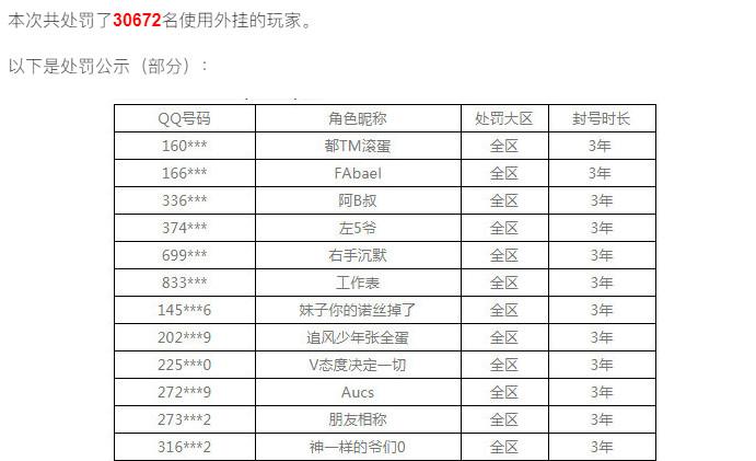 英雄联盟皮肤修改器会不会封号，英雄联盟皮肤修改器封号多久？