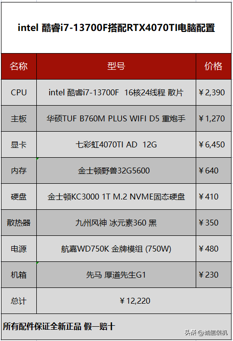 永劫无间配置要求笔记本(永劫无间配置要求最低2023)