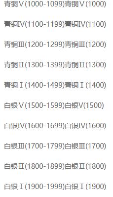 永劫无间段位等级表(永劫无间段位继承规则)