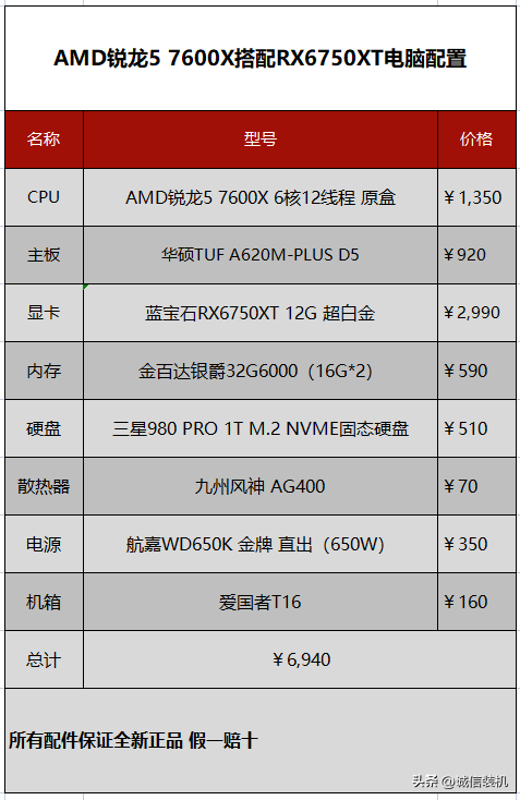 永劫无间配置要求笔记本(永劫无间配置要求最低2023)