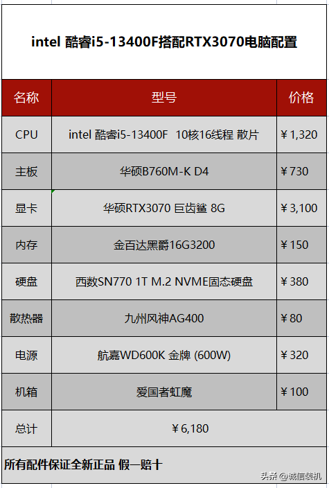 永劫无间配置要求笔记本(永劫无间配置要求最低2023)