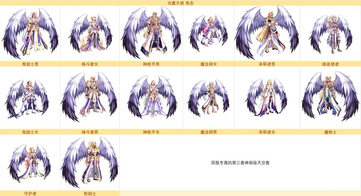 dnf国庆花篮商店2022(dnf国庆花篮换什么好)？