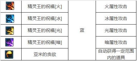 dnf宠物装备怎么封装(dnf宠物装备哪里打)？