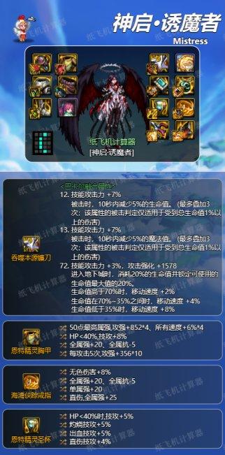 dnf诱魔者为什么叫四姨(dnf诱魔者装备搭配)？