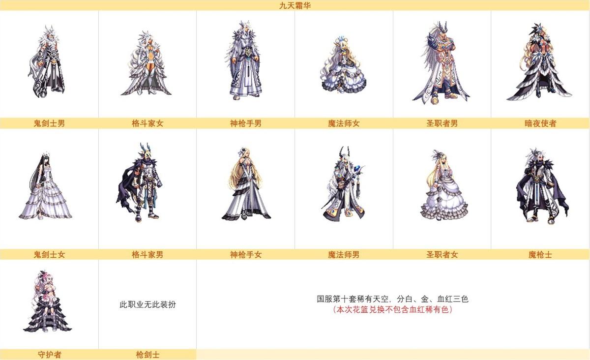 dnf国庆花篮商店2022(dnf国庆花篮换什么好)？