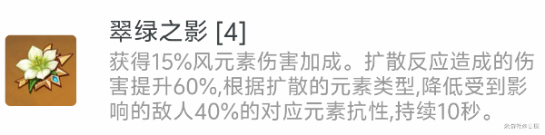 原神枫叶万叶值得抽吗(原神枫叶万叶圣遗物/突破材料)？