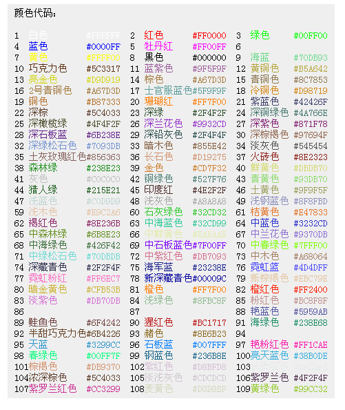 原神起名名字推荐(原神起名字规则)