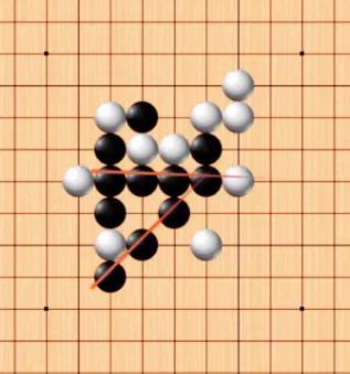 问道五子棋必胜阵法攻略(问道五子棋怎么赢系统)？