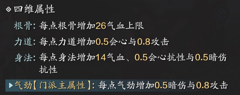 天涯明月刀属性加成表(天涯明月刀属性怎么堆)？