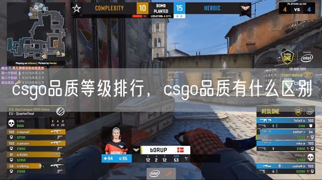 csgo品质等级排行，csgo品质有什么区别