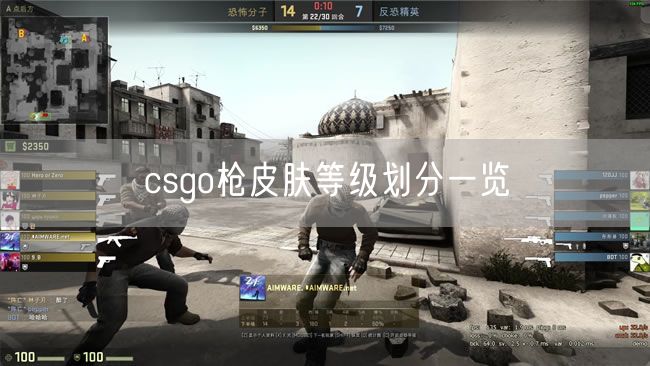 csgo枪皮肤等级划分一览