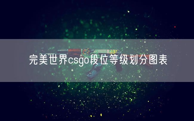 完美世界csgo段位等级划分图表