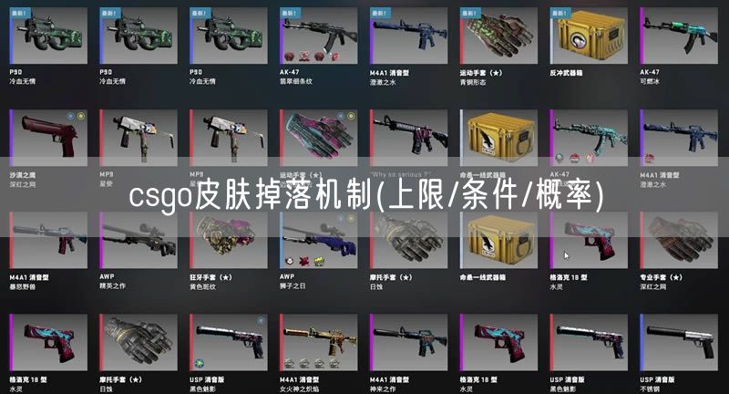 csgo皮肤掉落机制(上限/条件/概率)