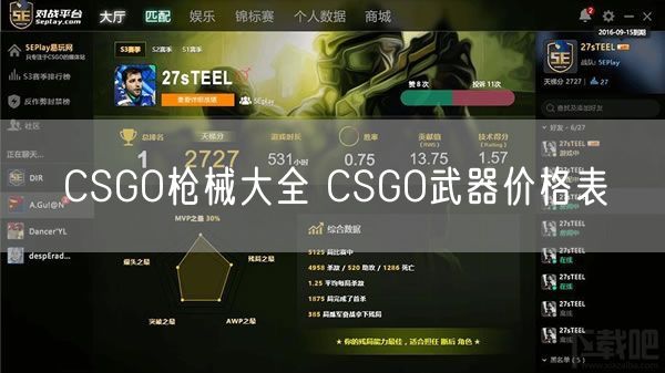 CSGO枪械大全 CSGO武器价格表