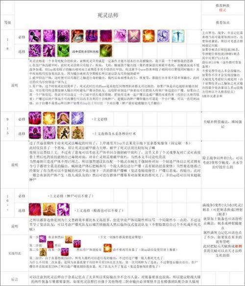 神界原罪2萨德哈,神界原罪2萨德哈攻略解析