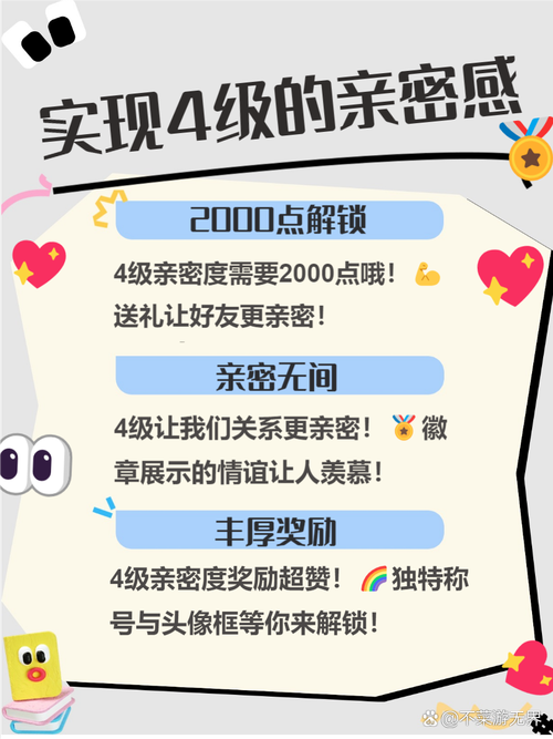 王者情侣亲密度等级分数,王者情侣亲密度等级大揭秘