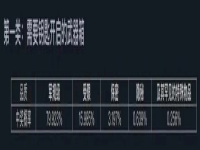 csgo开箱和平台开箱哪个好/都有什么区别？