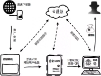 甜椒刷机助手官网，甜椒刷机助手手机版安卓最新版下载