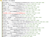 gbt小组游戏空间，gbt小组游戏空间最新地址